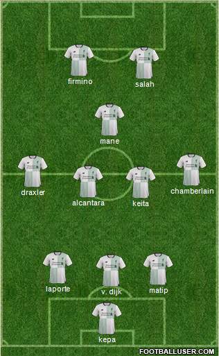 Liverpool Formation 2017