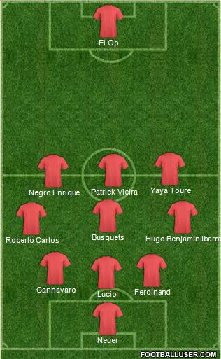 Dream Team Formation 2017