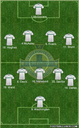 Northern Ireland Formation 2017