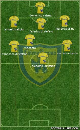 Chievo Verona Formation 2017