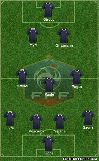 France Formation 2017