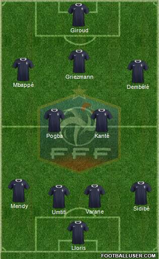 France Formation 2017