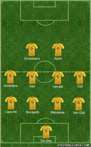 Torquay United Formation 2017