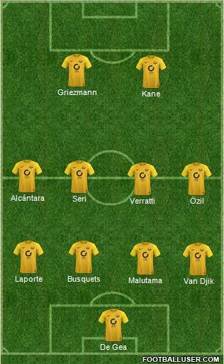 Torquay United Formation 2017