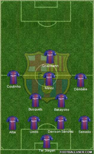 F.C. Barcelona Formation 2017