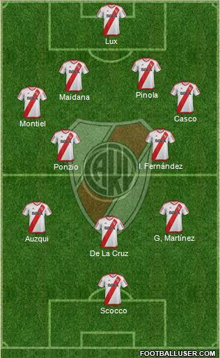 River Plate Formation 2017