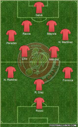 Deportivo Morón Formation 2017