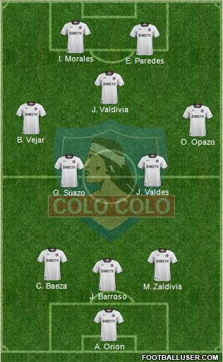 CSD Colo Colo Formation 2017