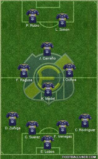 CD Everton de Viña del Mar S.A.D.P. Formation 2017