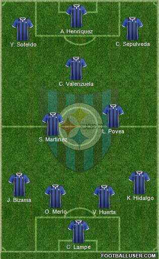 CD Huachipato Formation 2017