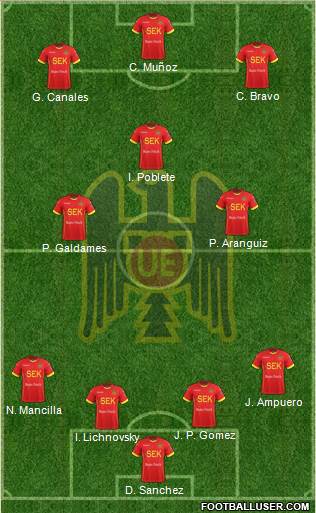 CD Unión Española S.A.D.P. Formation 2017