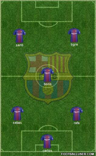 F.C. Barcelona B Formation 2017