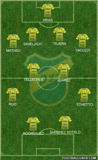 Defensa y Justicia Formation 2017