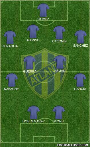 Atlanta Formation 2017