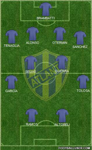 Atlanta Formation 2017