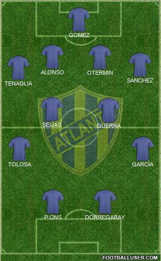 Atlanta Formation 2017