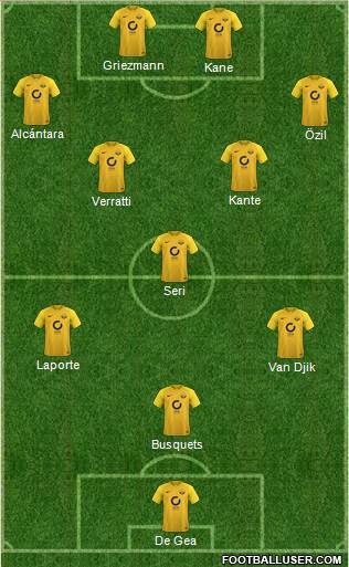 Torquay United Formation 2017