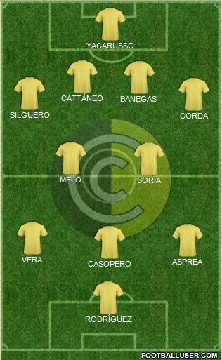 Comunicaciones Formation 2017