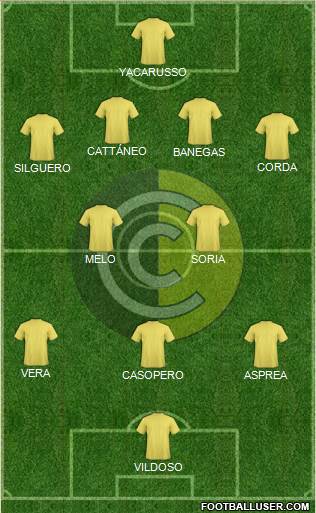 Comunicaciones Formation 2017