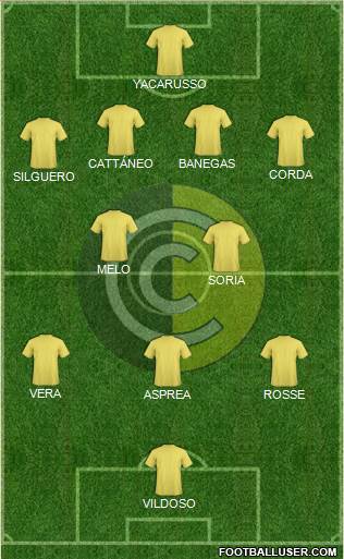 Comunicaciones Formation 2017