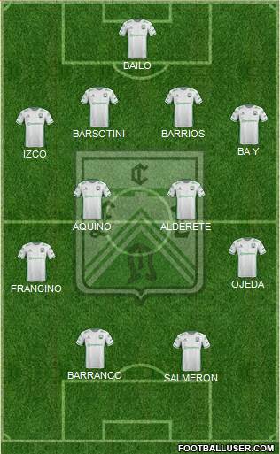 Ferro Carril Oeste Formation 2017