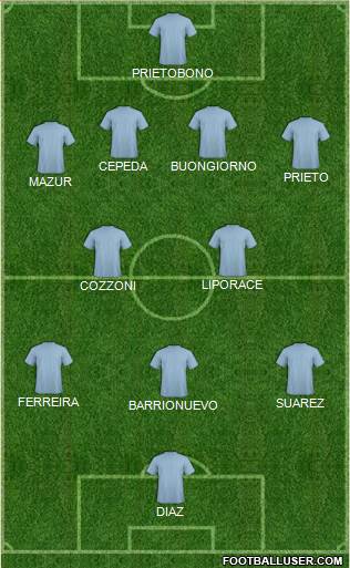 Championship Manager Team Formation 2017