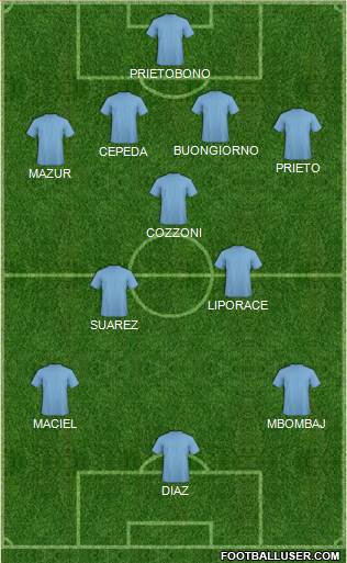 Championship Manager Team Formation 2017