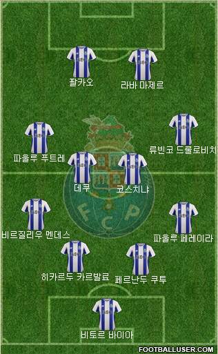 Futebol Clube do Porto - SAD Formation 2017