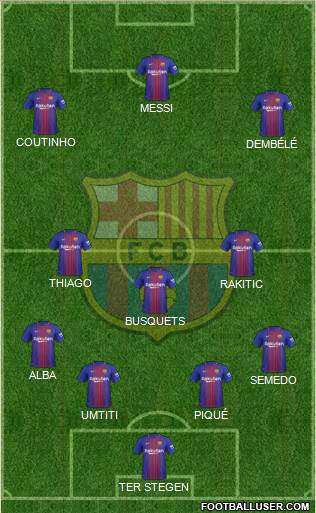 F.C. Barcelona Formation 2017