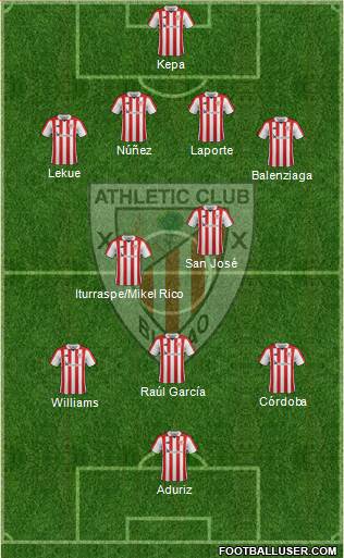 Athletic Club Formation 2017