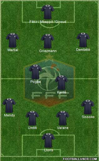 France Formation 2017