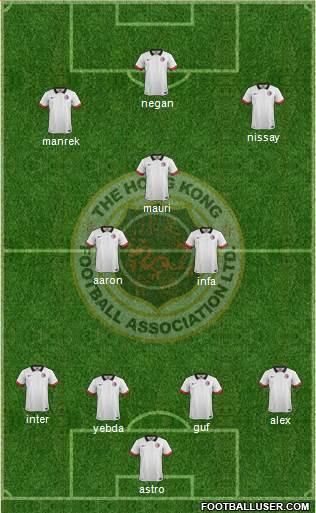 Hong Kong Formation 2017
