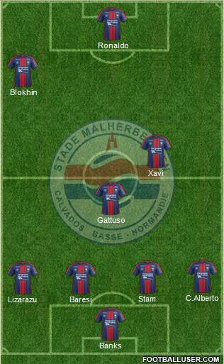 Stade Malherbe Caen Basse-Normandie Formation 2017