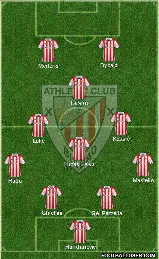 Bilbao Athletic Formation 2017