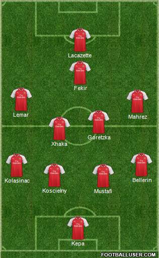 Arsenal Formation 2017