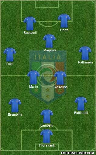 Italy Formation 2017
