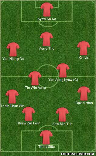 Arsenal Formation 2017