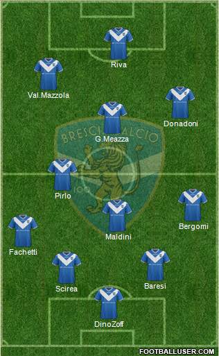 Brescia Formation 2017