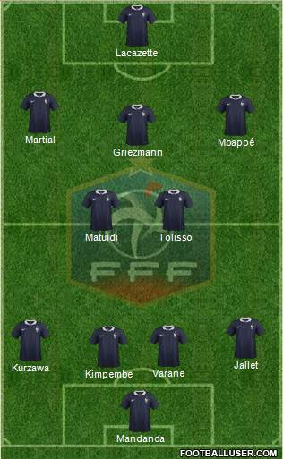 France Formation 2017