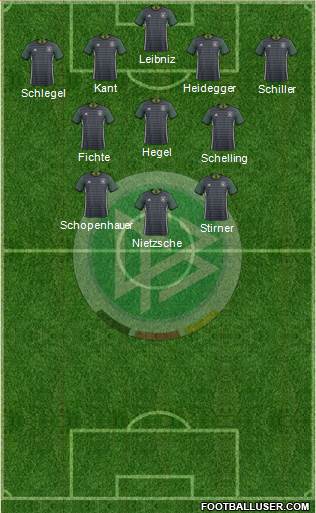Germany Formation 2017