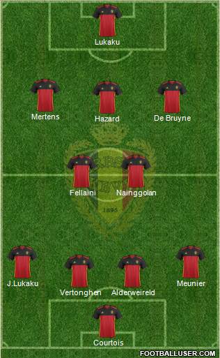 Belgium Formation 2017