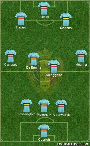 Belgium Formation 2017