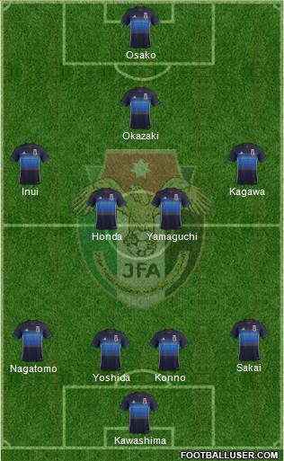Japan Formation 2017