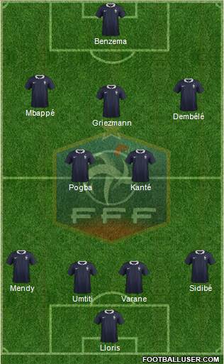 France Formation 2017