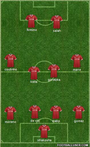 Liverpool Formation 2017