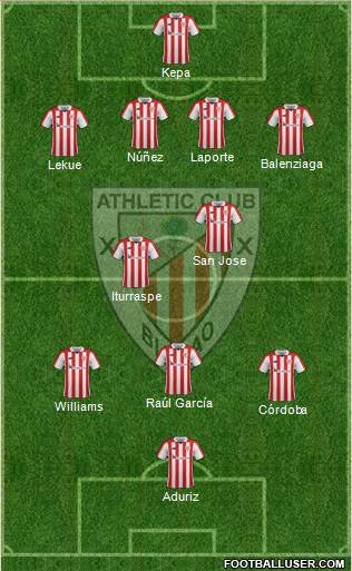 Athletic Club Formation 2017