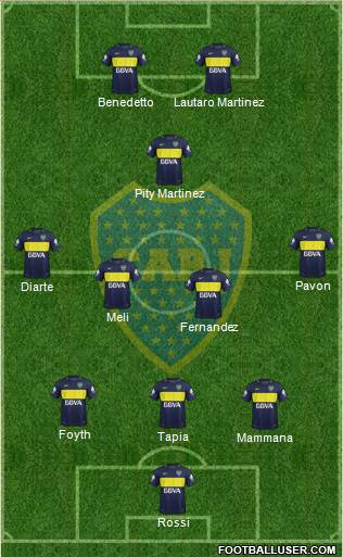 Boca Juniors Formation 2017
