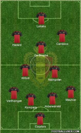 Belgium Formation 2017