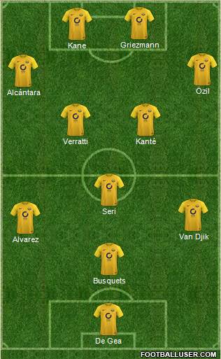 Torquay United Formation 2017