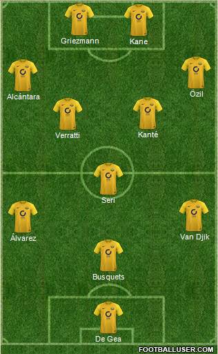 Torquay United Formation 2017